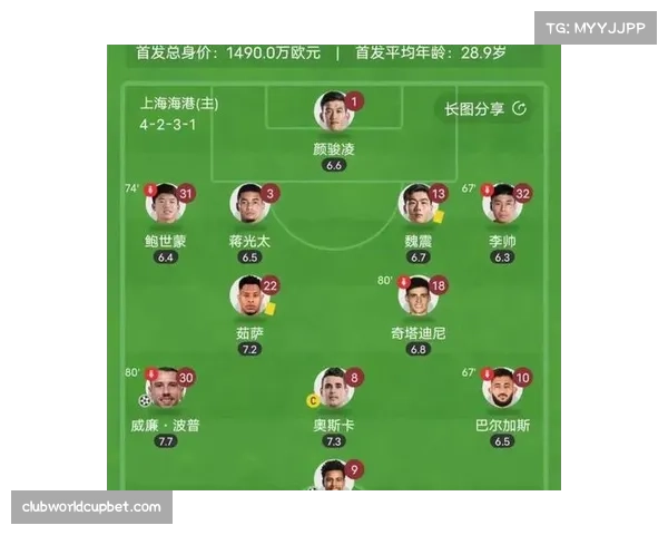 亚冠精英联赛焦点柔佛新山多国外援联手打造豪华首发阵容解析